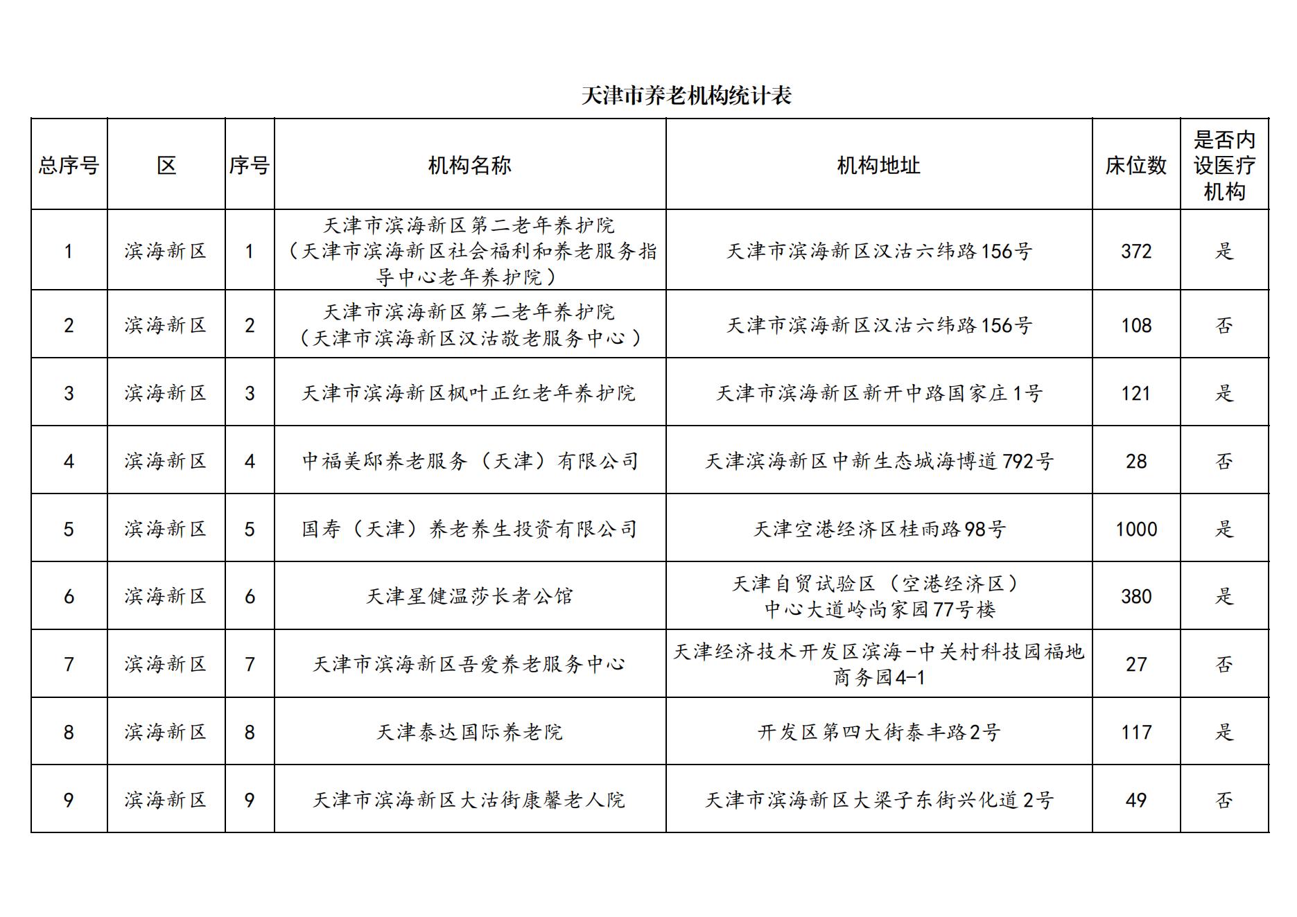 1.滨海新区_00.jpg 风云体育