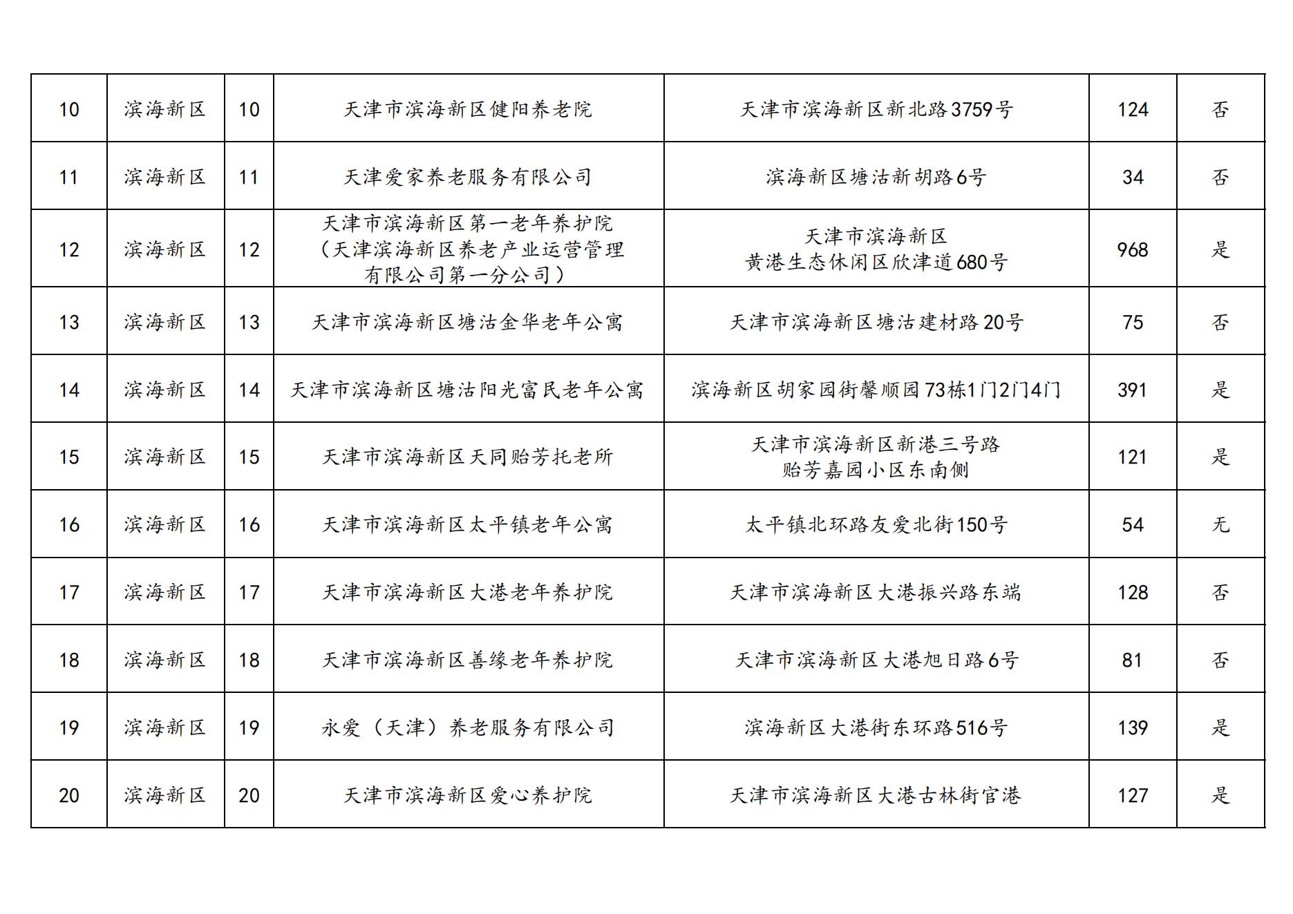 1.滨海新区_01.jpg 风云体育