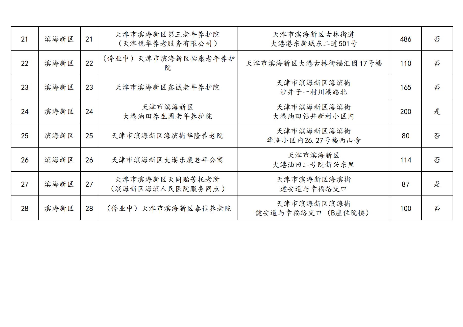 1.滨海新区_02.jpg 风云体育